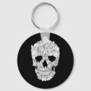 Search for skull lady keychains Kitten