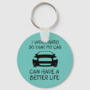 Search for car lover keychains Dad