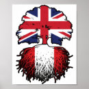 Recherche de peru posters Péruvien