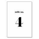 Search for retro wedding table cards Typography