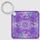 Recherche de coeur brillant porteclés Violet