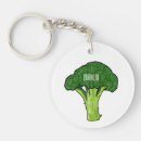 Search for broccoli keychains Green