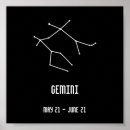 Search for black gemini art Horoscope