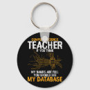 Search for tips keychains New yearâ