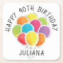Recherche de ballon dessous de verres Fête d'anniversaire