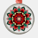Recherche de mandala ornements Fleurs