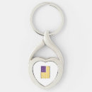 Search for distressed american flag keychains Americanflagshirt