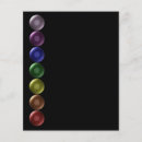 Recherche de chakras prospectus Yoga