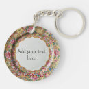 Search for ceramic keychains Antique