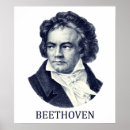 Recherche de de beethoven art Vintage