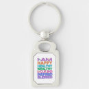 Search for affirmations keychains Law of attraction