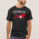 Recherche de divemaster Style