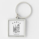 Search for paris eiffel tower keychains Cute