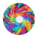 Search for circular vortex Geometric