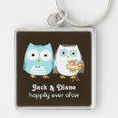Search for bride and groom the keychains Bridal