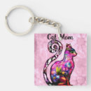 Search for pink cat keychains Green