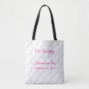 Recherche de planification sacs Bride