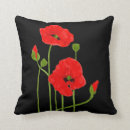 Recherche de pop art pillows Noir