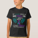 Search for suicide awareness Purple
