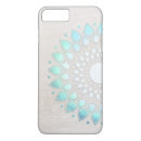 Search for art iphone 12 cases girly