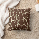 Recherche de peau girafe coussins Animal