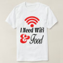 Search for wifi clothing Food