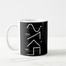Search for techno mugs Electronic