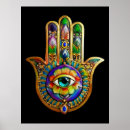 Search for hamsa art Third eye