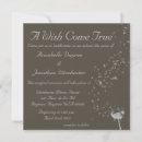 Recherche de vous souhaitez le meilleur invitations Pays