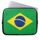 Search for flat laptop cases Background