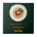 Recherche de chef carreaux Gourmet