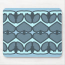 Recherche de symétrie tapis souris Symétrique