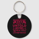 Search for scarred keychains Behind