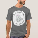Recherche de emballage tshirts Tiktok