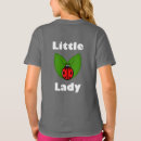 Recherche de tache noire tshirts Rouge