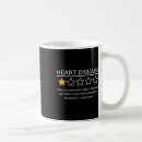Search for disease mugs Chd awareness month