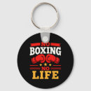 Search for self defense keychains Fight