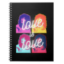 Search for diversion notebooks Equality