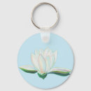 Search for lotus blossom keychains Bloom