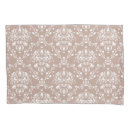 Search for light purple pillowcases Modern