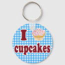 Search for cupcake keychains Cute