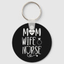 Search for s day rounded keychains Mom