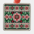 Search for vintage pattern ornaments Red