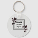 Search for nanni keychains Nanny