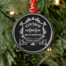 Search for perfect ornaments Humourous