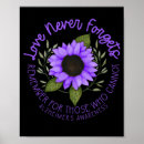 Search for disease awareness posters Cute