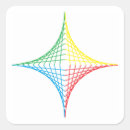 Search for string stickers Red