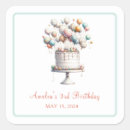 Recherche de surréaliste autocollants Cool