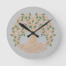 Search for tree of life clocks Celtic
