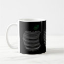Search for iphone mugs Ipad